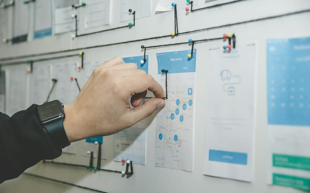 A hand pinning steps onto a process map connected by blue lines