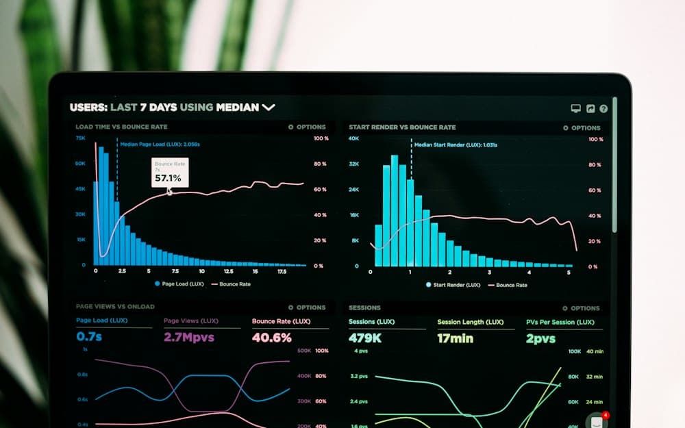Charts of data distributions and trends on a laptop screen